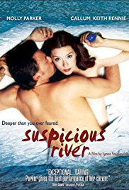 Watch Free Suspicious River (2000)