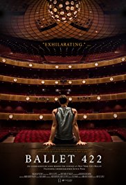 Watch Free Ballet 422 (2014)