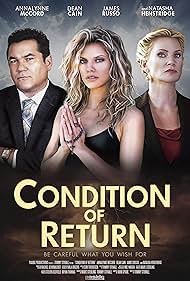 Watch Free Condition of Return (2023)