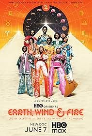 Watch Free Untitled Earth, Wind Fire Documentary Project (2025)