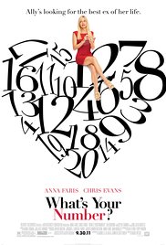Watch Free Whats Your Number? (2011)
